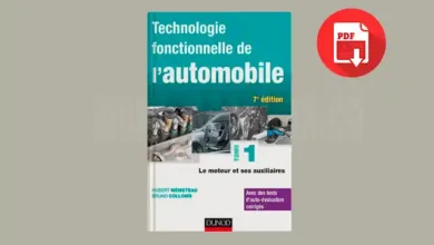 technologie fonctionnelle de l'automobile