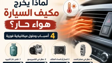 يخرج هواء حار من مكيف السيارة