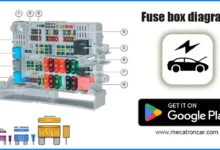 تطبيق Fuse Box Diagram