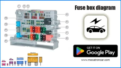 تطبيق Fuse Box Diagram