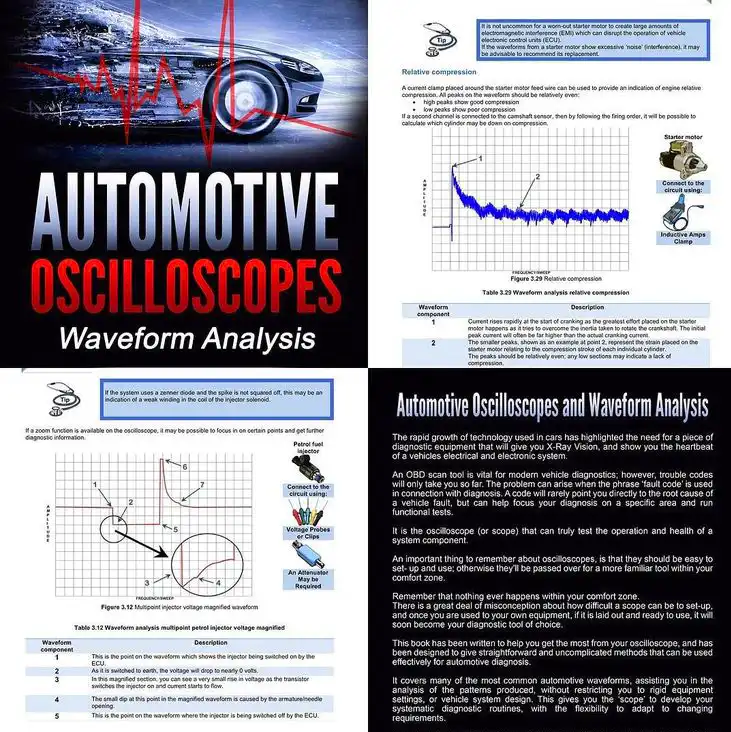 Automotive Oscilloscopes: Waveform Analysis