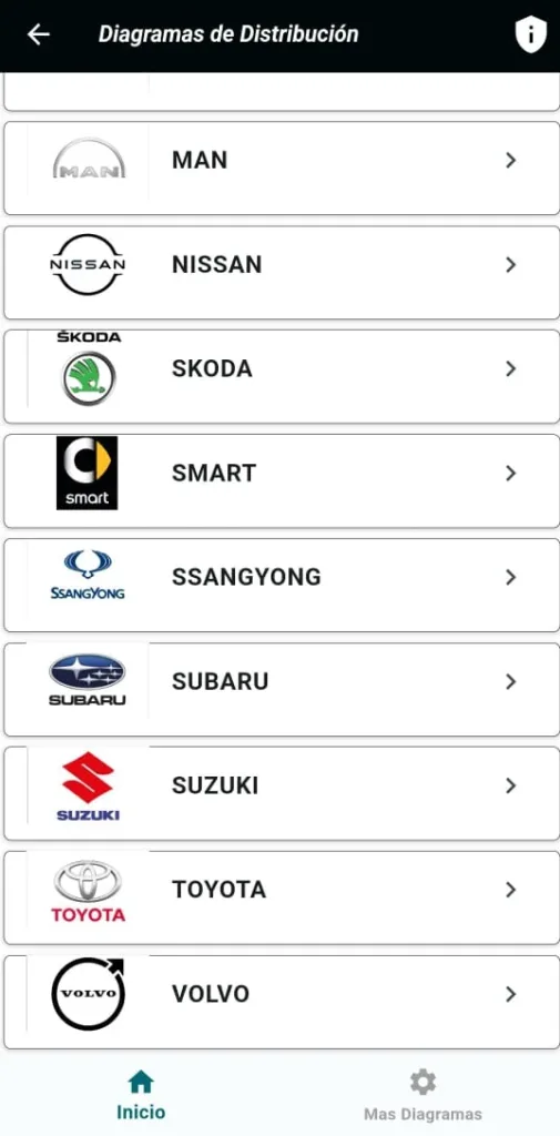 Mecano app Timing belt and chain
