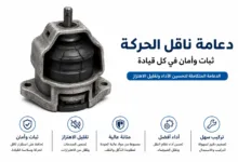 فحص علامات تلف دعامة ناقل الحركة في السيارة
